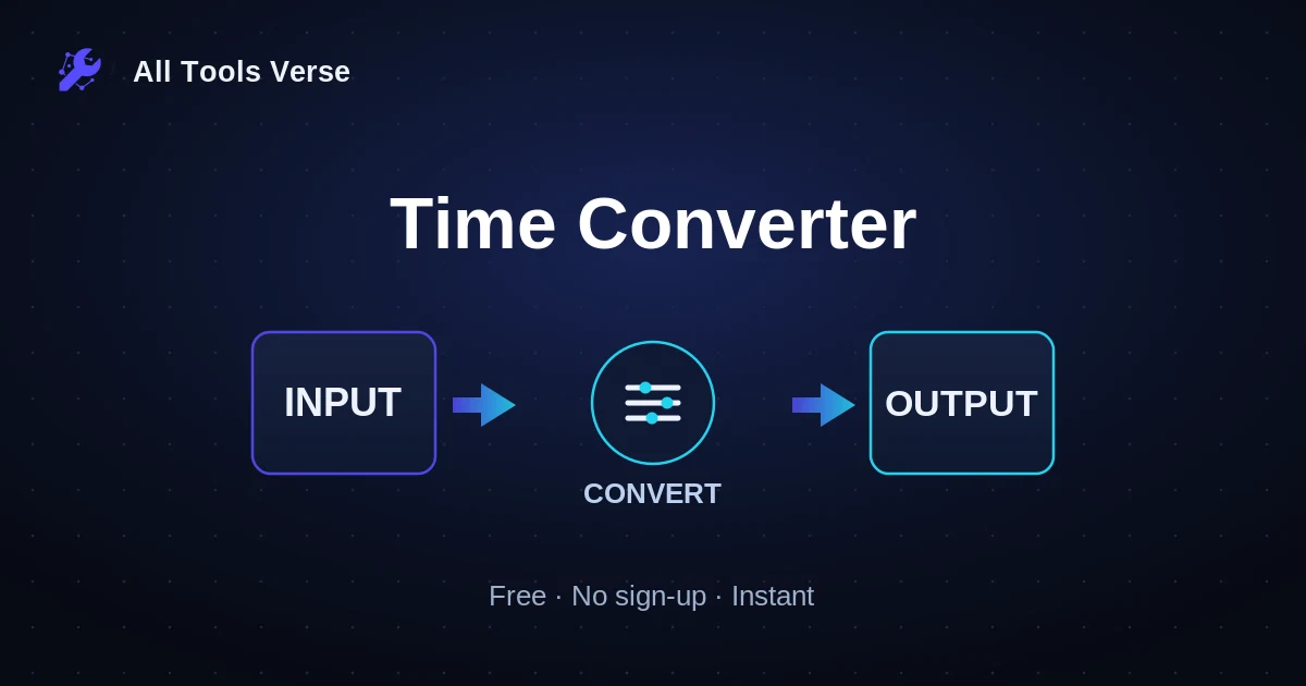 Time Converter · free online tool · All Tools Verse