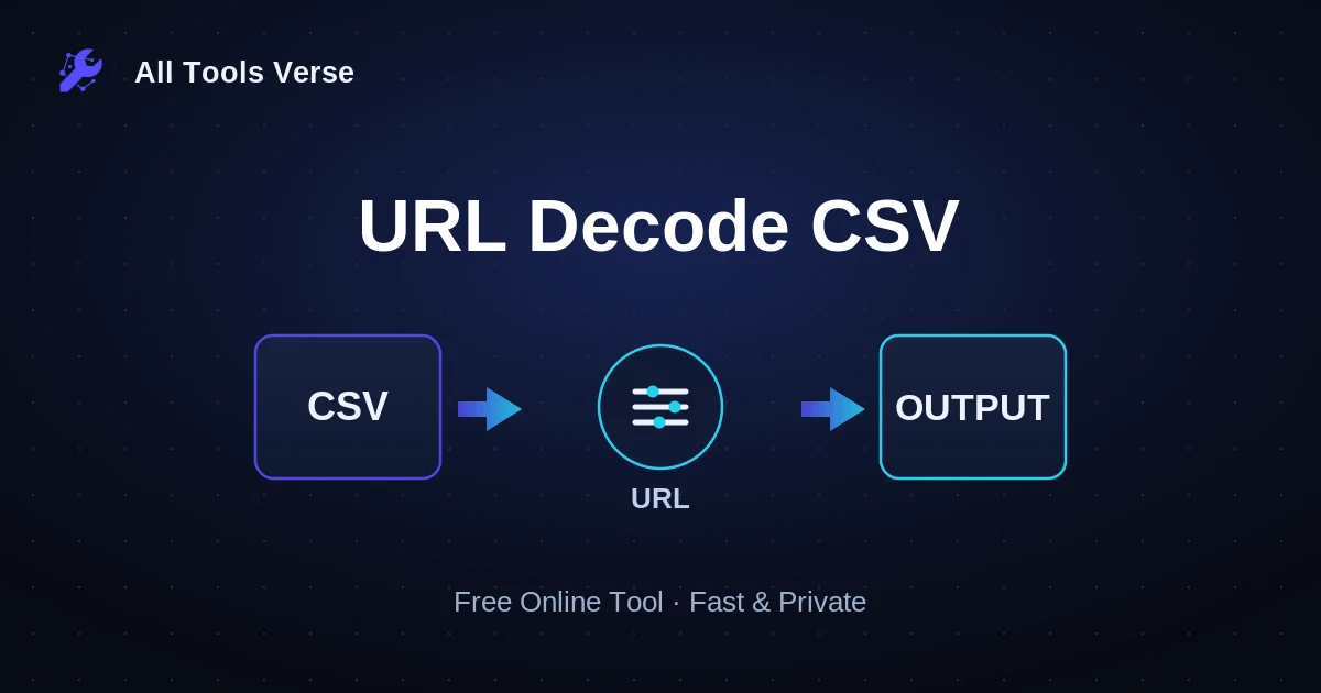 URL Decode CSV · free online tool · All Tools Verse