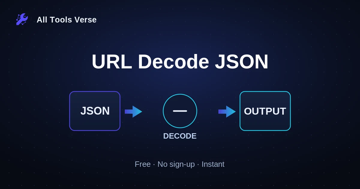 URL Decode JSON · free online tool · All Tools Verse