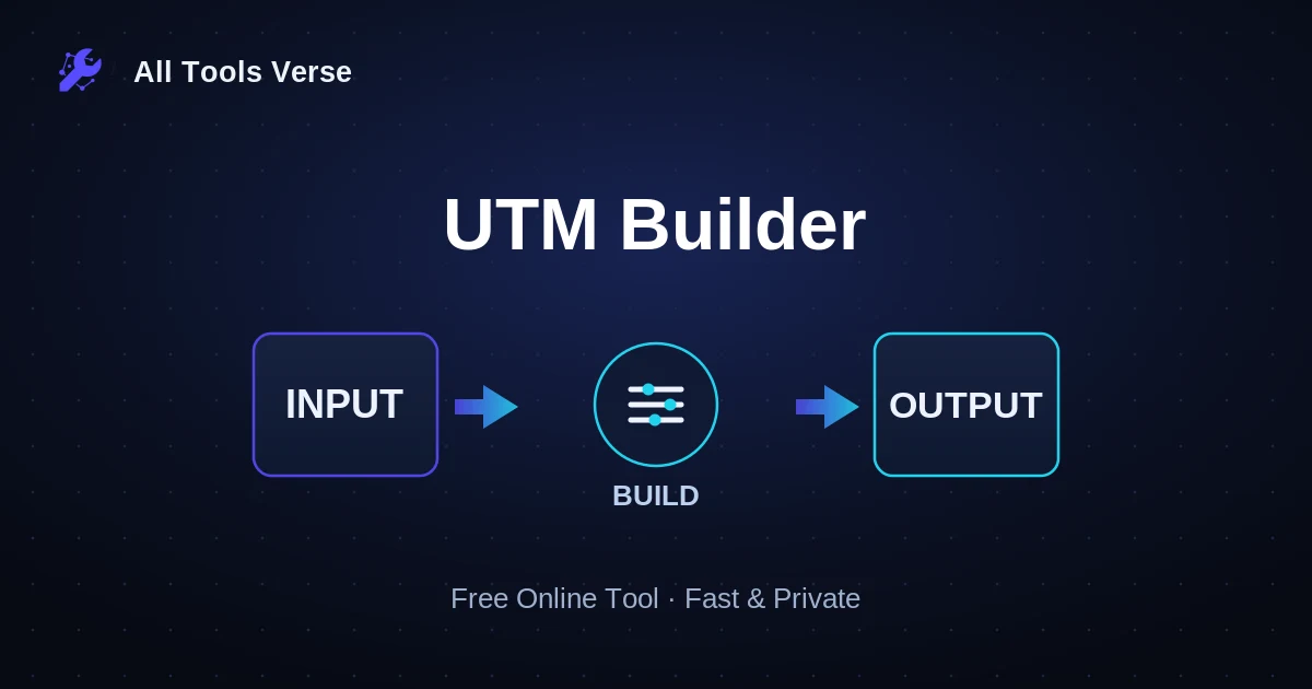 UTM Builder · free online tool · All Tools Verse