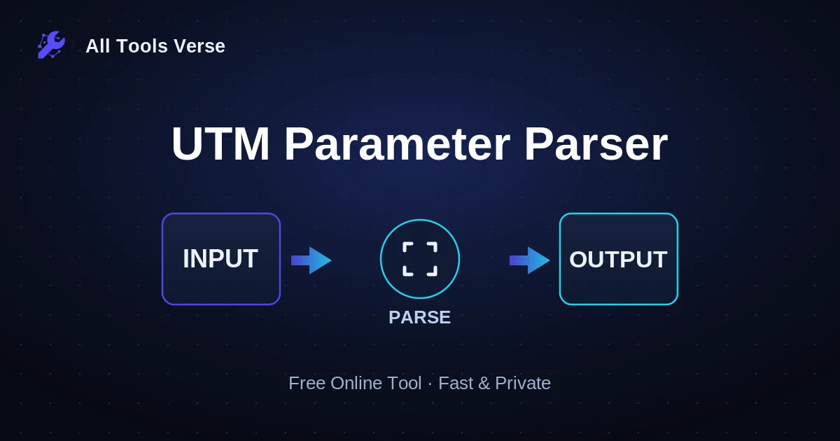 UTM Parameter Parser · free online tool · All Tools Verse