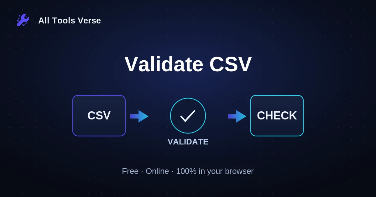 Validate CSV · free online tool · All Tools Verse