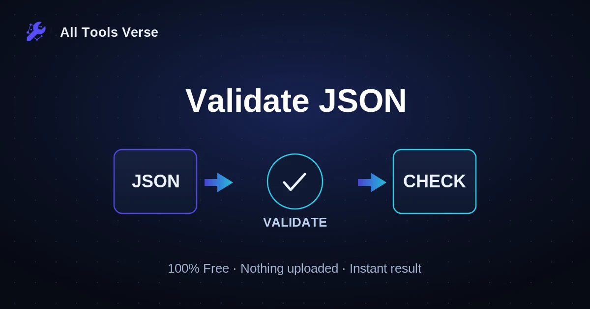 Validate JSON · free online tool · All Tools Verse