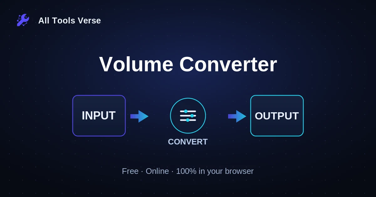Volume Converter · free online tool · All Tools Verse