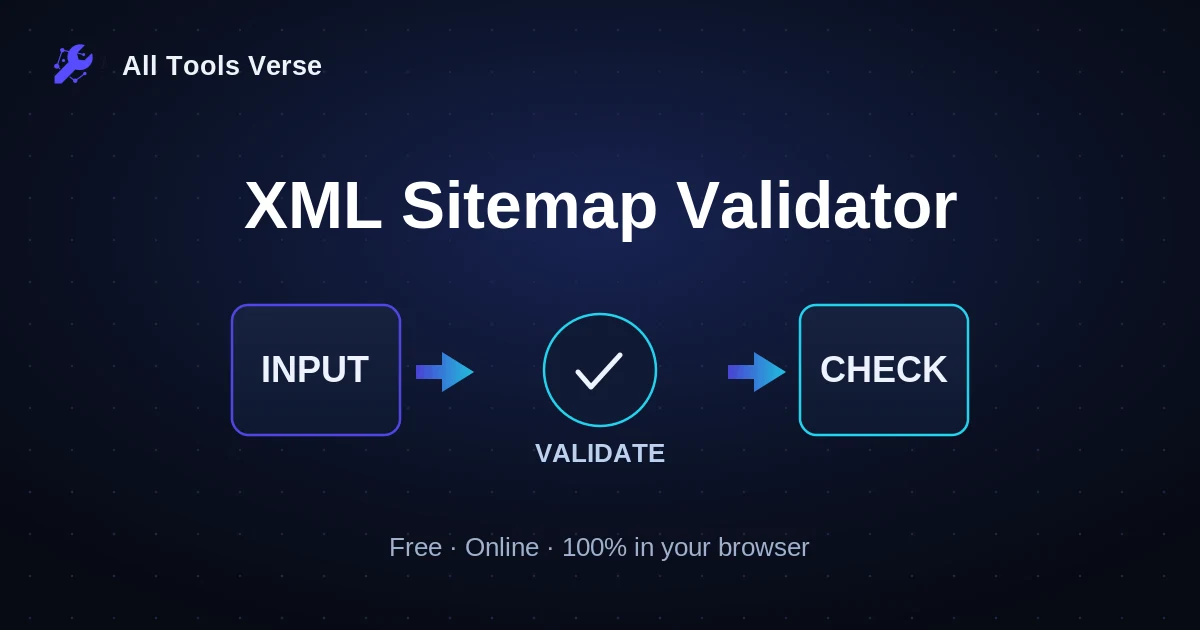 XML Sitemap Validator · free online tool · All Tools Verse