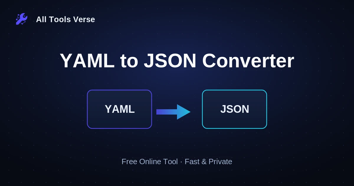 YAML to JSON Converter · free online tool · All Tools Verse