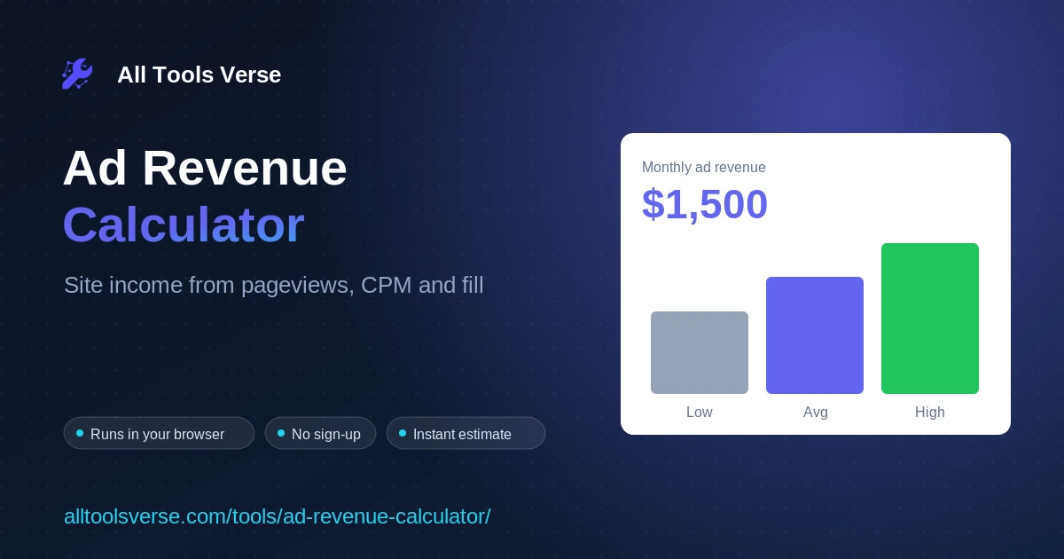 Ad Revenue Calculator preview