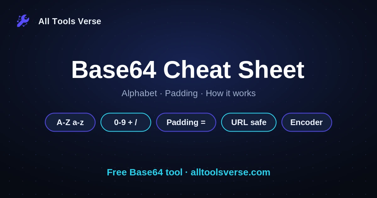 Base64 Cheat Sheet, by All Tools Verse