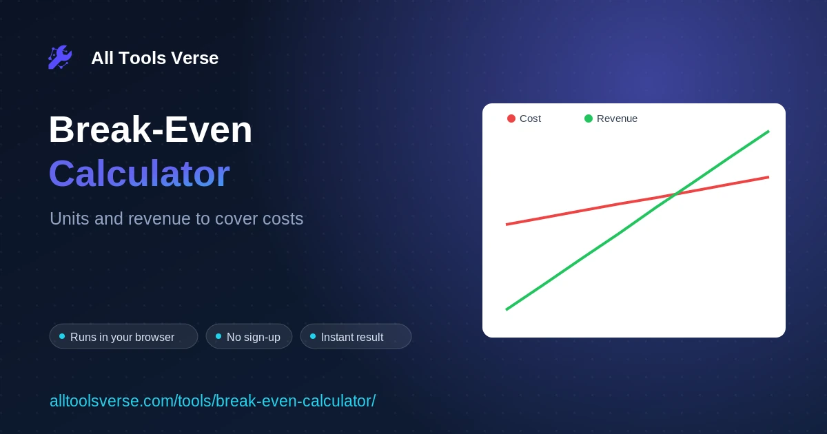 Break-Even Calculator preview