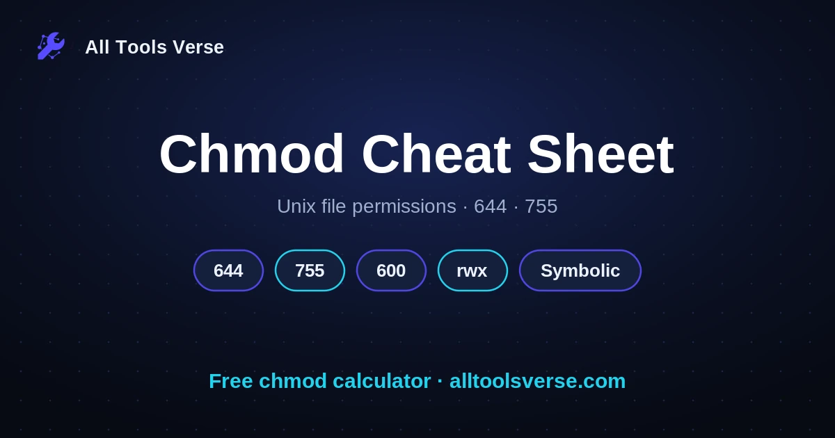 Chmod Cheat Sheet, by All Tools Verse