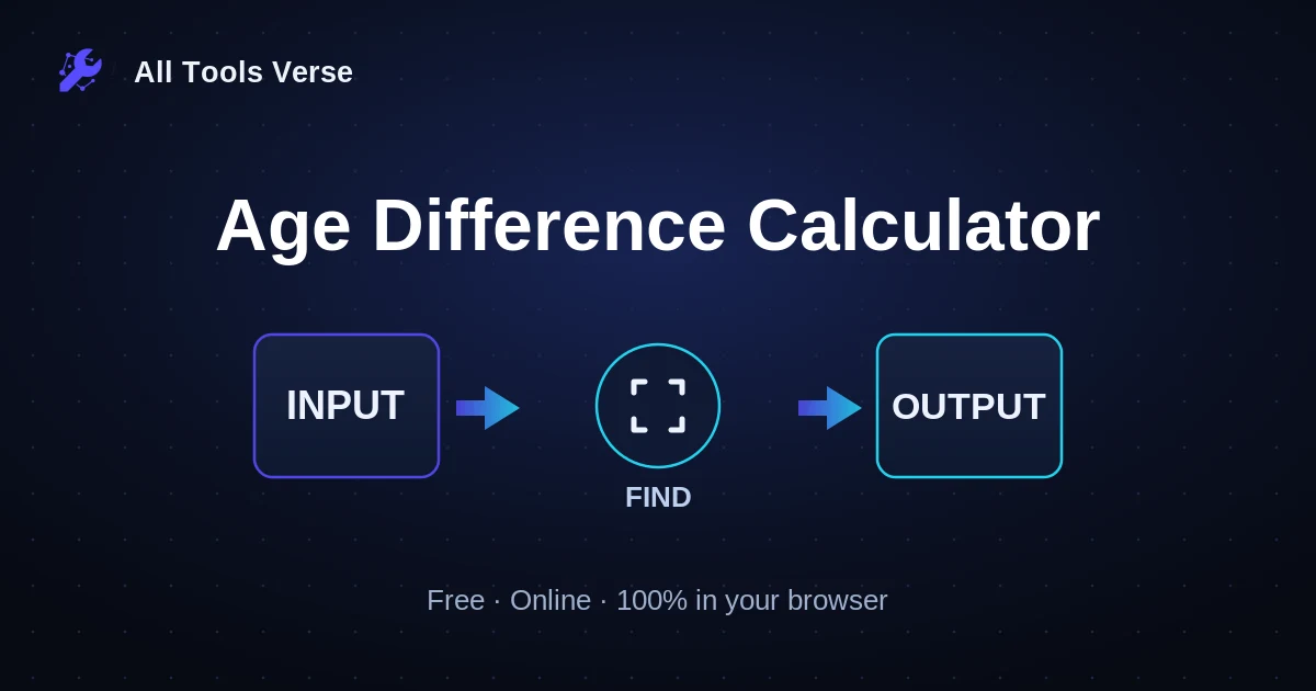 Age Difference Calculator · free online tool · All Tools Verse