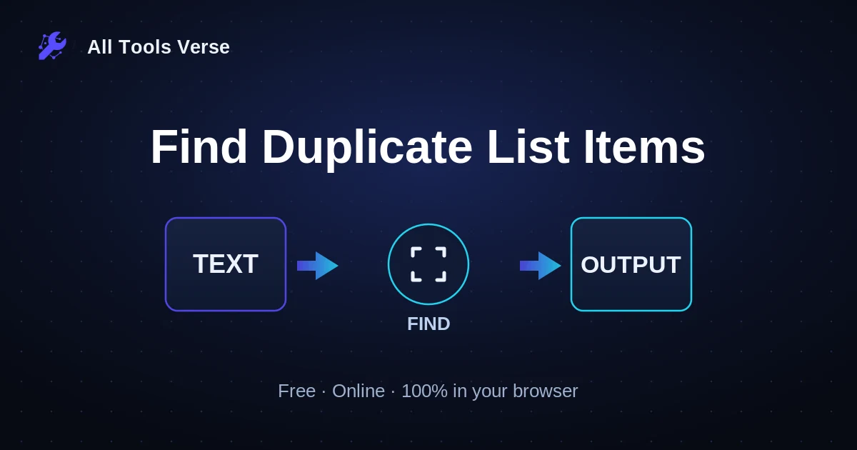 Find Duplicate List Items · free online tool · All Tools Verse
