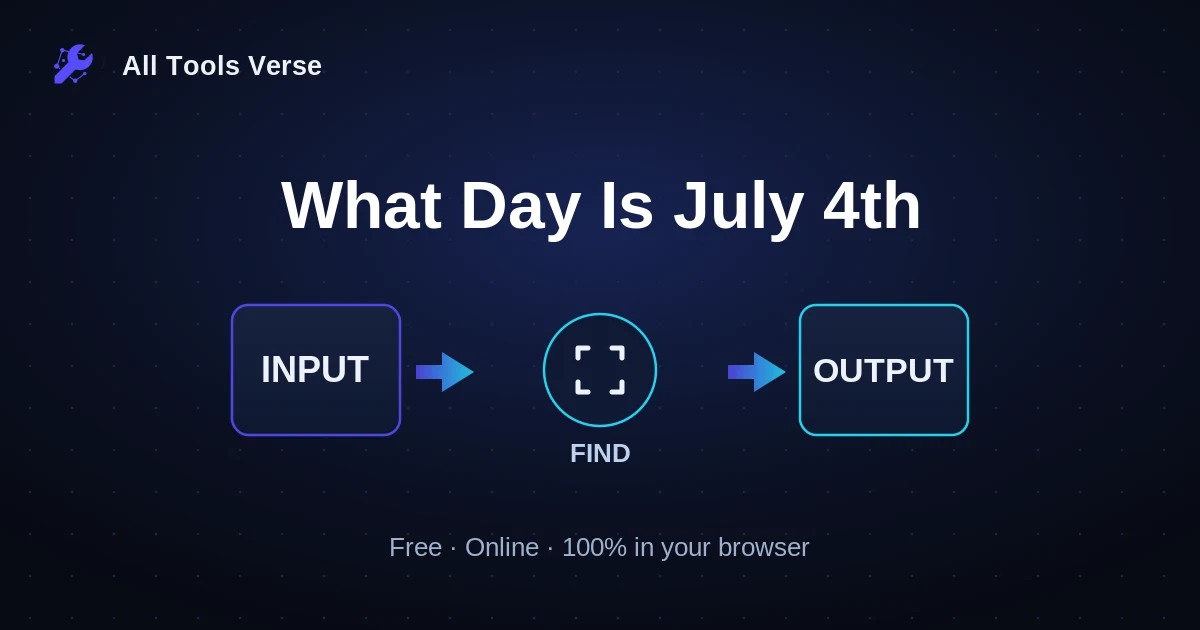 What Day Is July 4th · free online tool · All Tools Verse