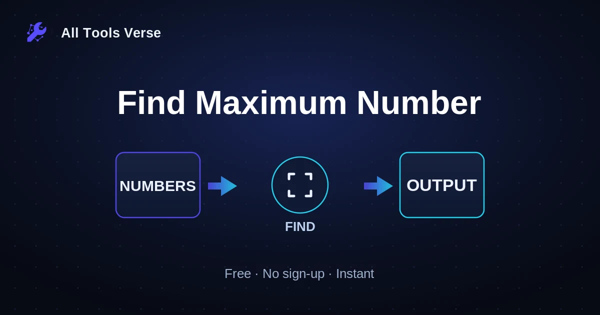 Find Maximum Number · free online tool · All Tools Verse