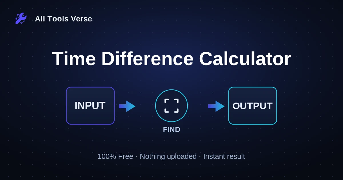 Time Difference Calculator · free online tool · All Tools Verse