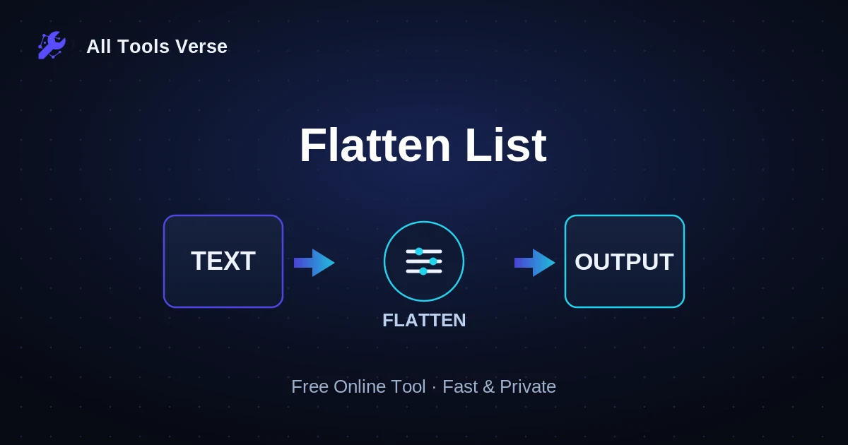 Flatten List · free online tool · All Tools Verse