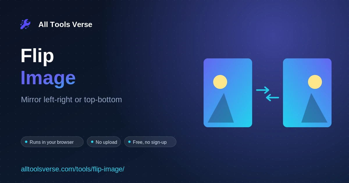Flip Image - free online tool by All Tools Verse