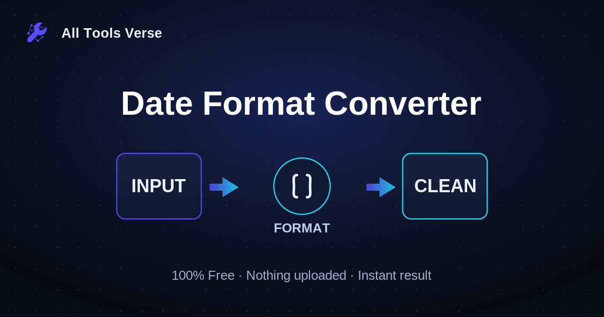 Date Format Converter · free online tool · All Tools Verse