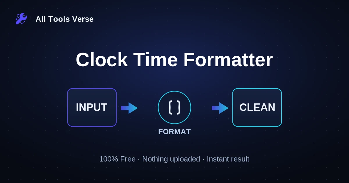 Clock Time Formatter · free online tool · All Tools Verse