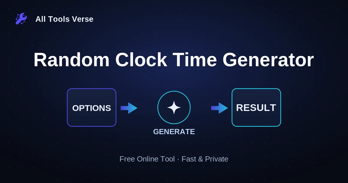 Random Clock Time Generator · free online tool · All Tools Verse