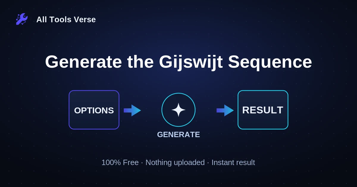 Generate the Gijswijt Sequence · free online tool · All Tools Verse
