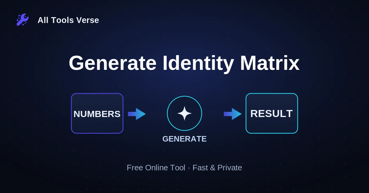 Generate Identity Matrix · free online tool · All Tools Verse