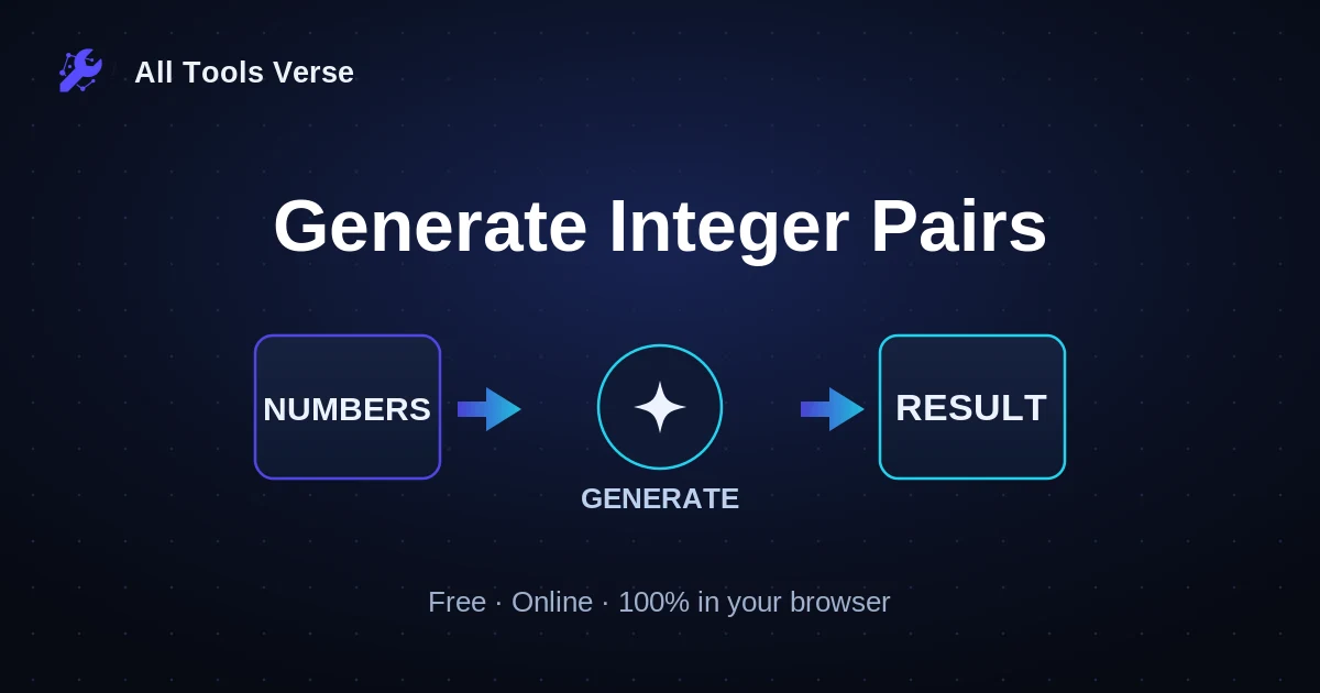 Generate Integer Pairs · free online tool · All Tools Verse