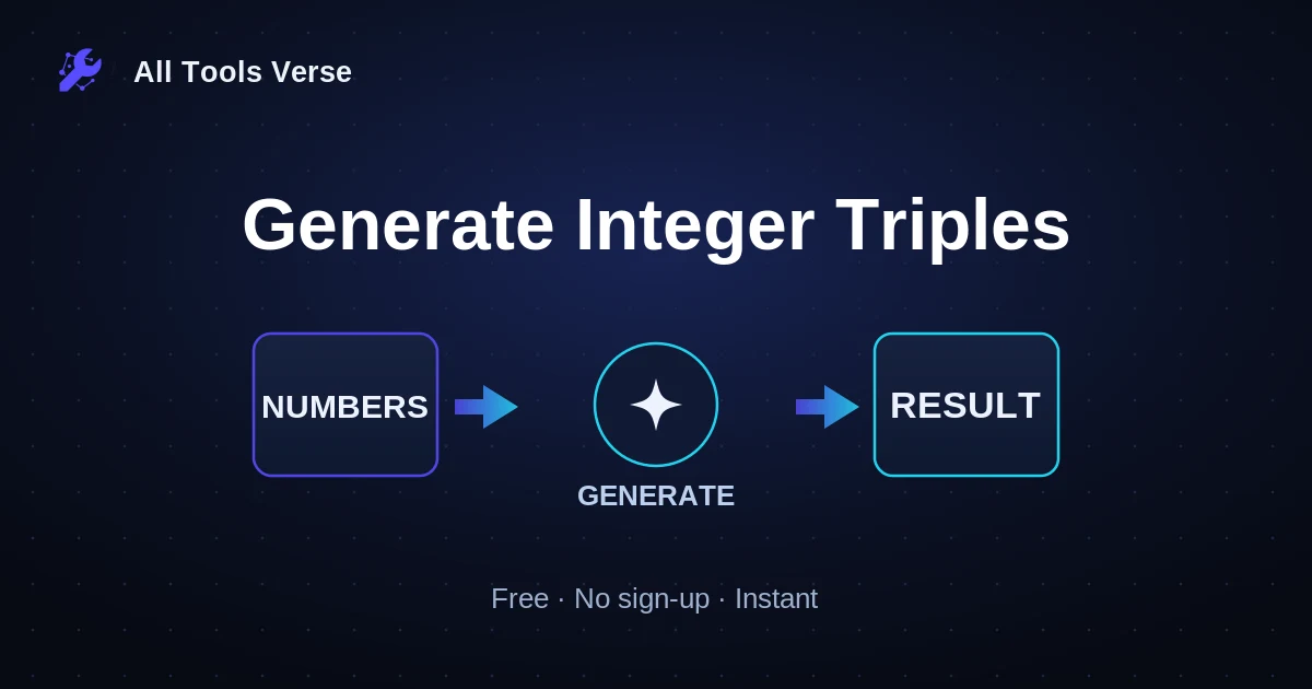 Generate Integer Triples · free online tool · All Tools Verse
