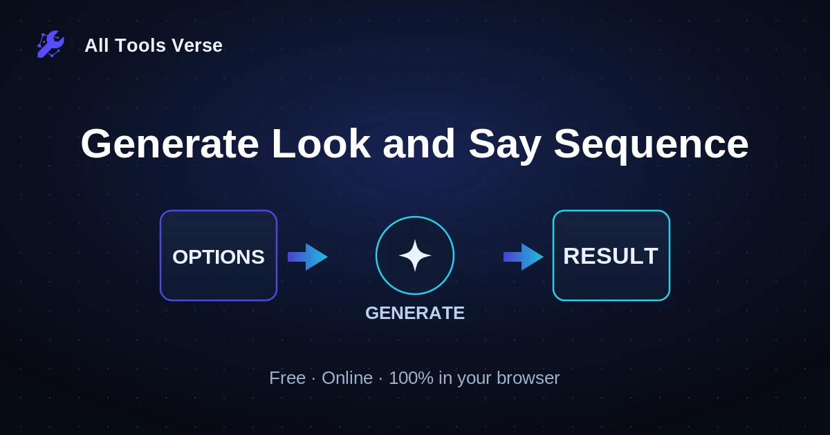Generate Look and Say Sequence · free online tool · All Tools Verse