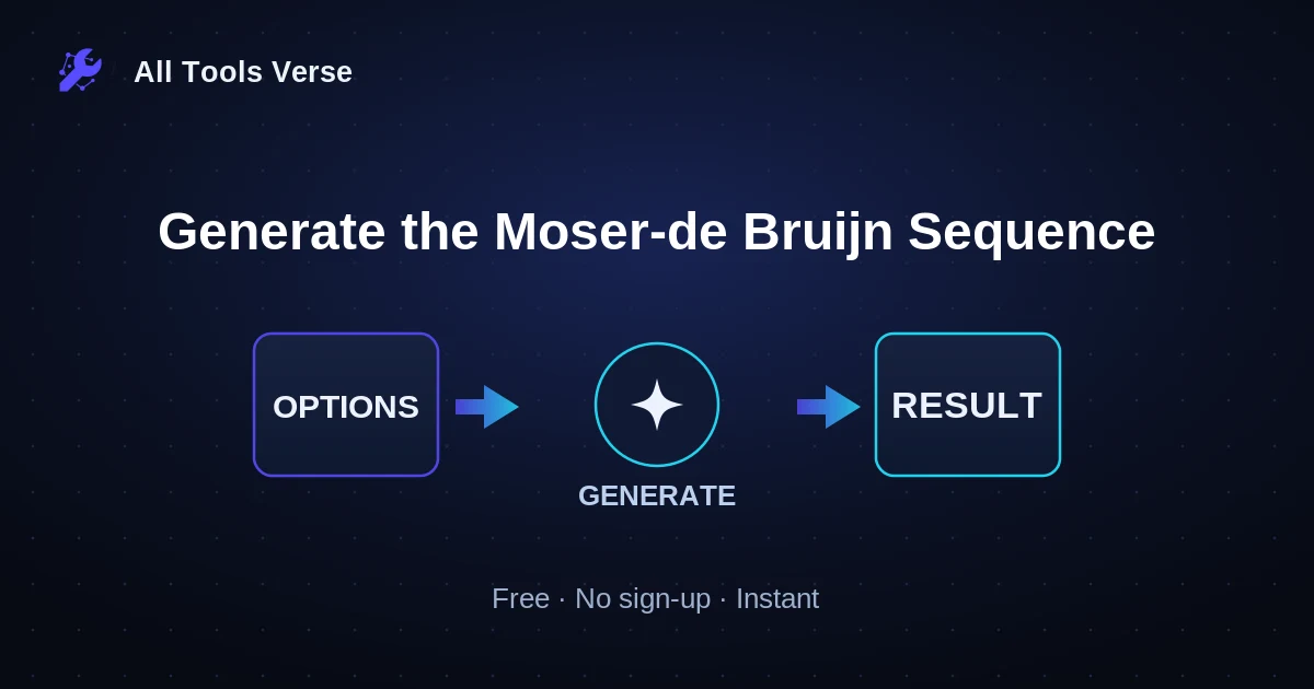 Generate the Moser-de Bruijn Sequence · free online tool · All Tools Verse