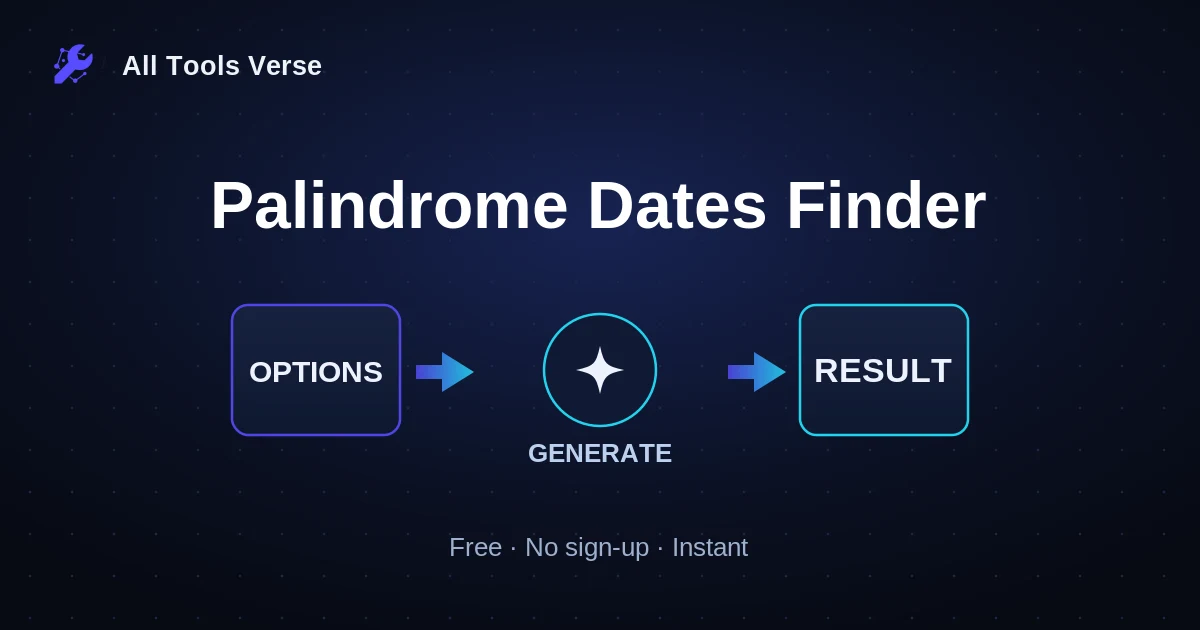 Palindrome Dates Finder · free online tool · All Tools Verse