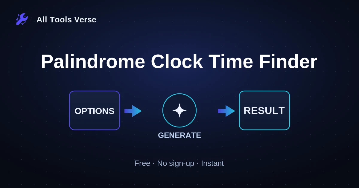 Palindrome Clock Time Finder · free online tool · All Tools Verse
