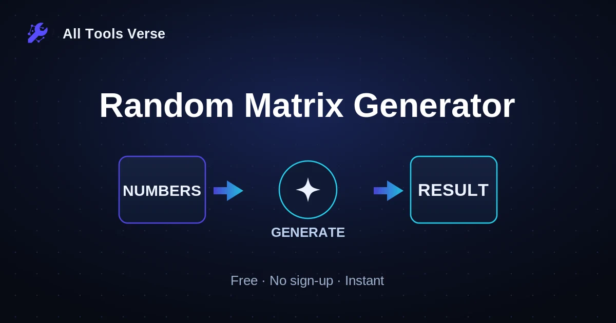 Random Matrix Generator · free online tool · All Tools Verse