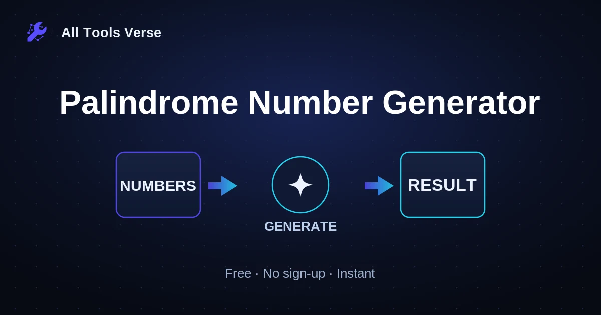 Palindrome Number Generator · free online tool · All Tools Verse