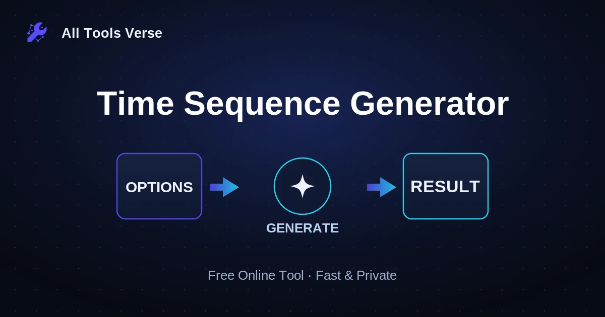 Time Sequence Generator · free online tool · All Tools Verse