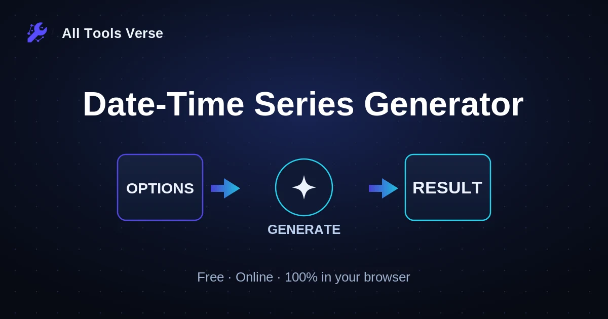 Date-Time Series Generator · free online tool · All Tools Verse