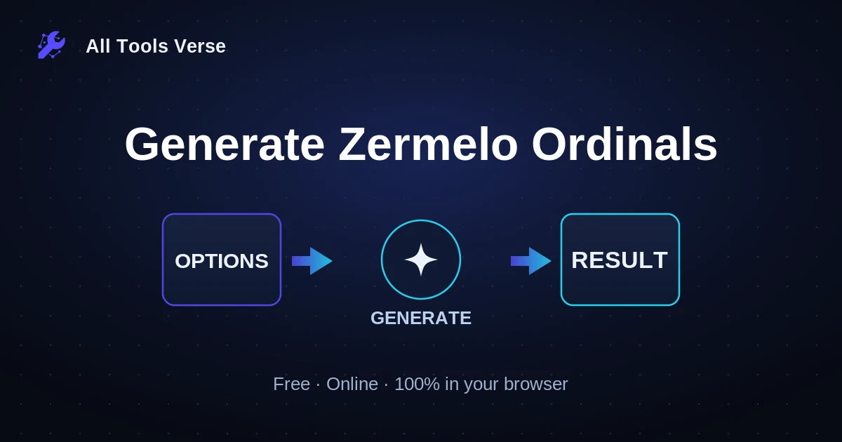 Generate Zermelo Ordinals · free online tool · All Tools Verse