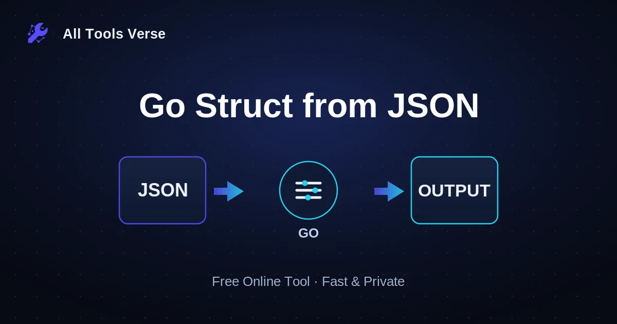 Go Struct from JSON · free online tool · All Tools Verse