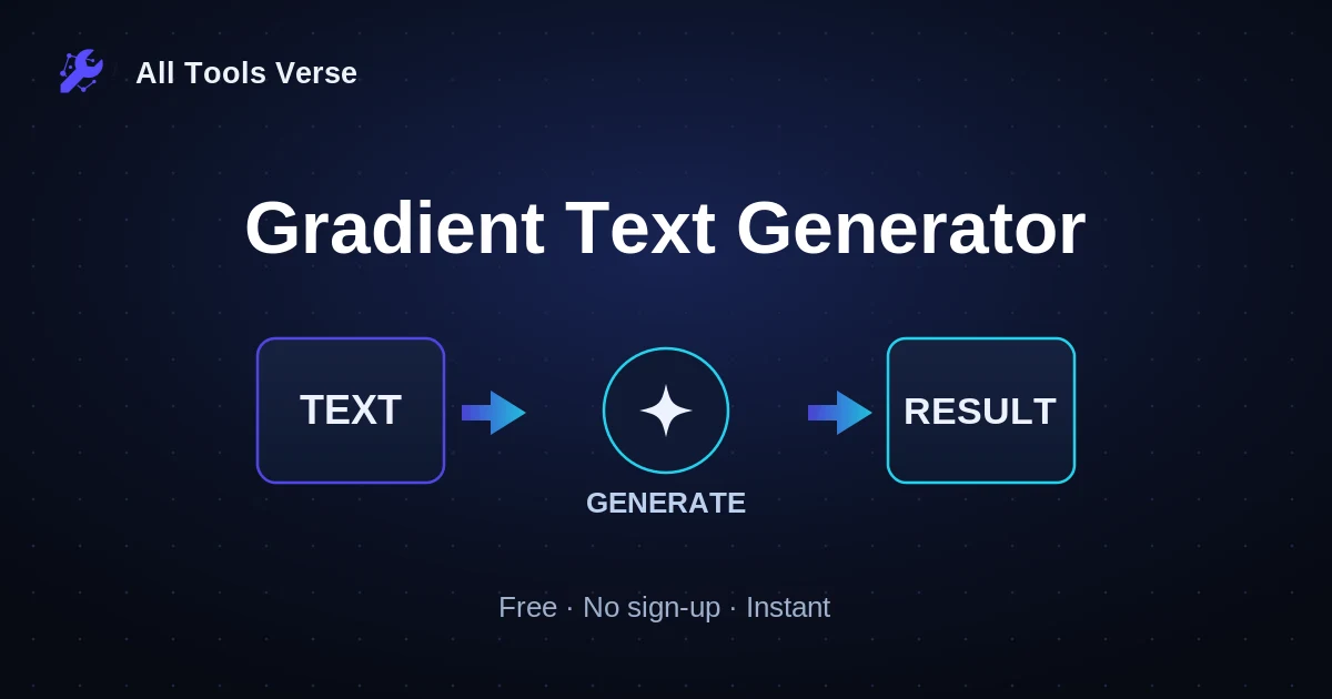 Gradient Text Generator · free online tool · All Tools Verse
