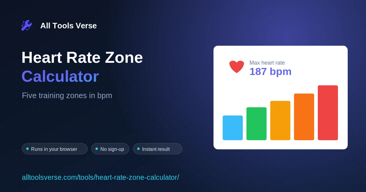 Heart Rate Zone Calculator preview
