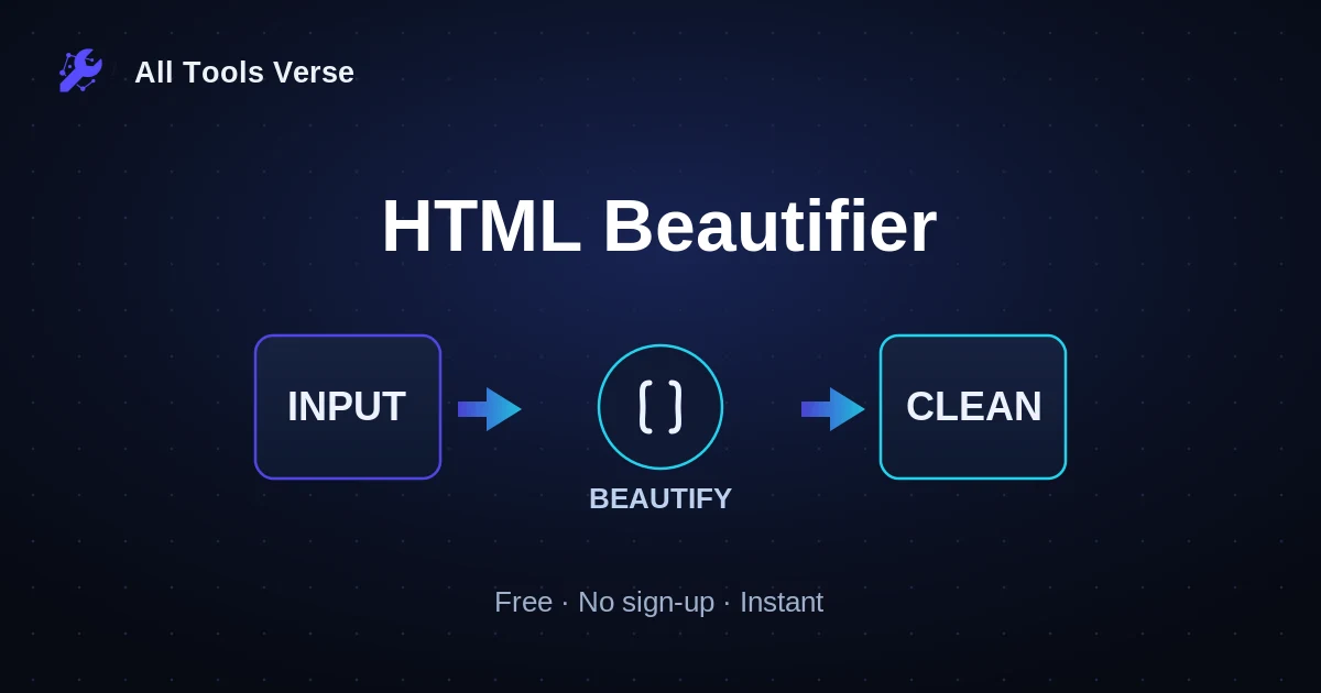 HTML Beautifier · free online tool · All Tools Verse