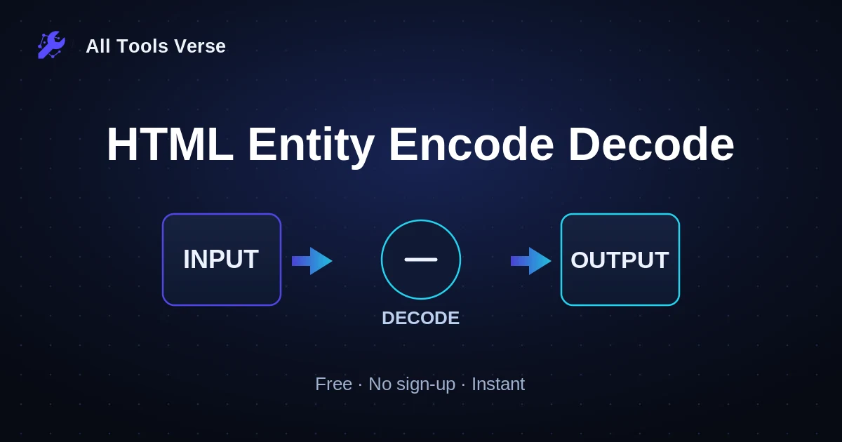 HTML Entity Encode Decode · free online tool · All Tools Verse