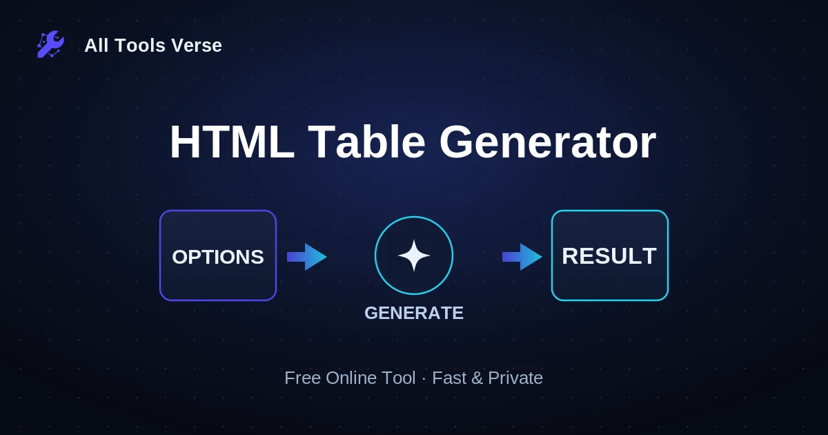 HTML Table Generator · free online tool · All Tools Verse