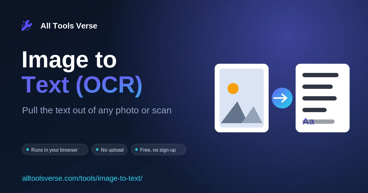 Image to Text OCR - free online tool by All Tools Verse