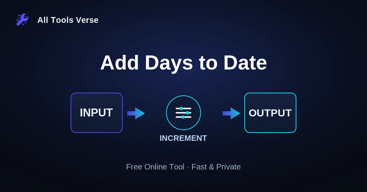 Add Days to Date · free online tool · All Tools Verse