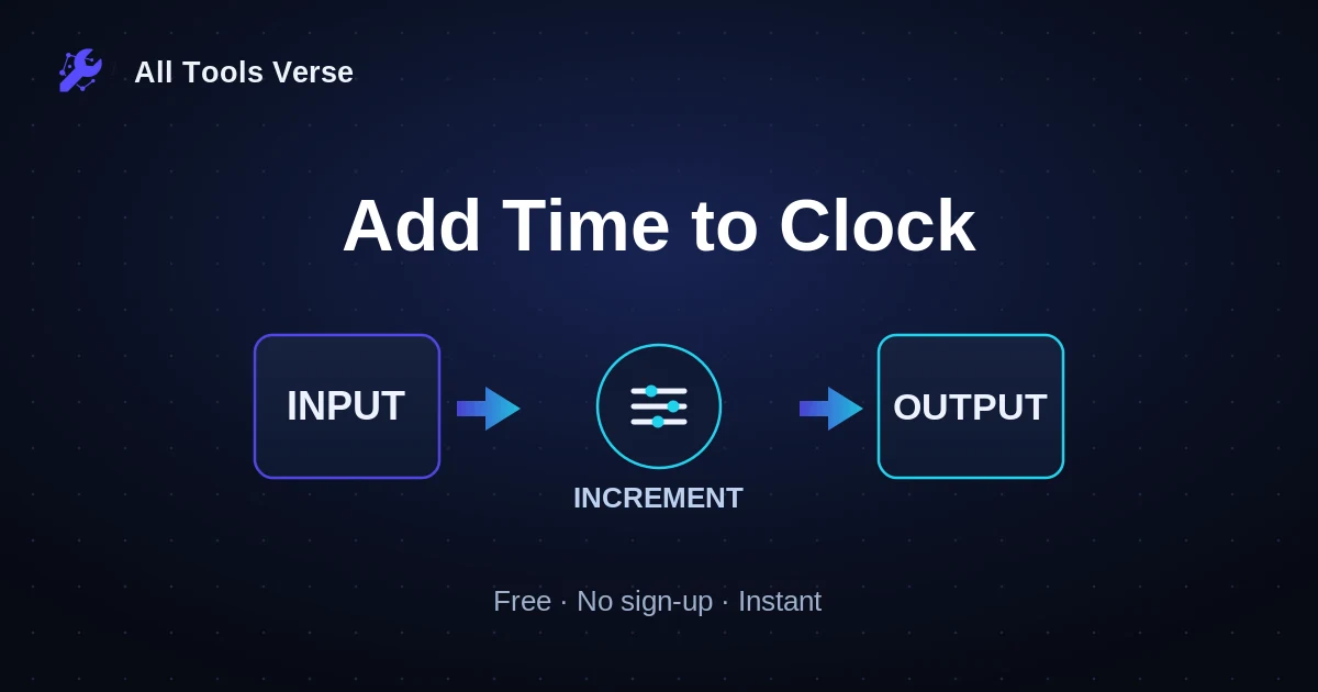 Add Time to Clock · free online tool · All Tools Verse