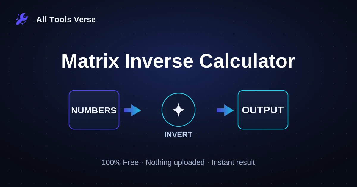 Matrix Inverse Calculator · free online tool · All Tools Verse