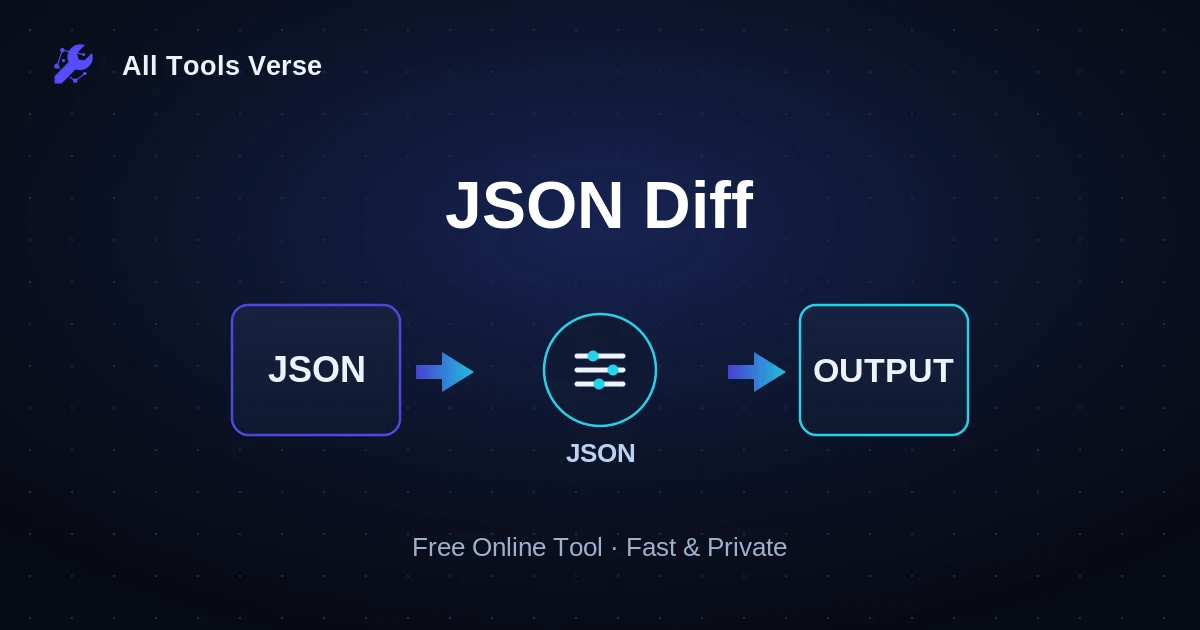JSON Diff · free online tool · All Tools Verse