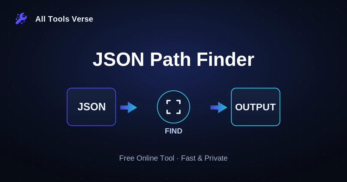 JSON Path Finder · free online tool · All Tools Verse