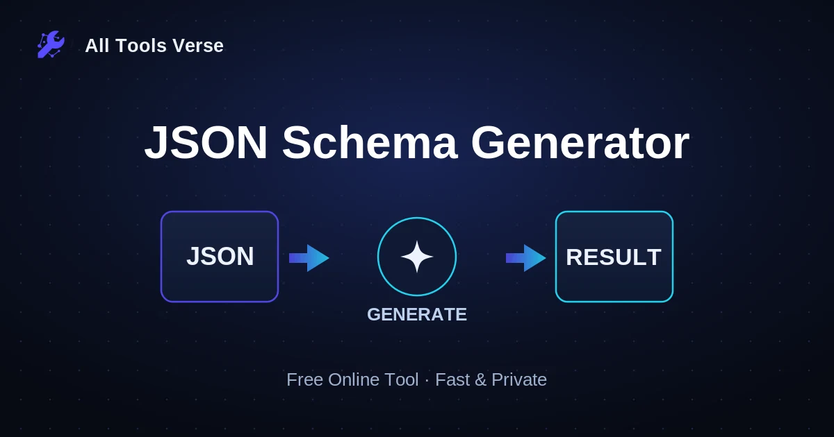 JSON Schema Generator · free online tool · All Tools Verse